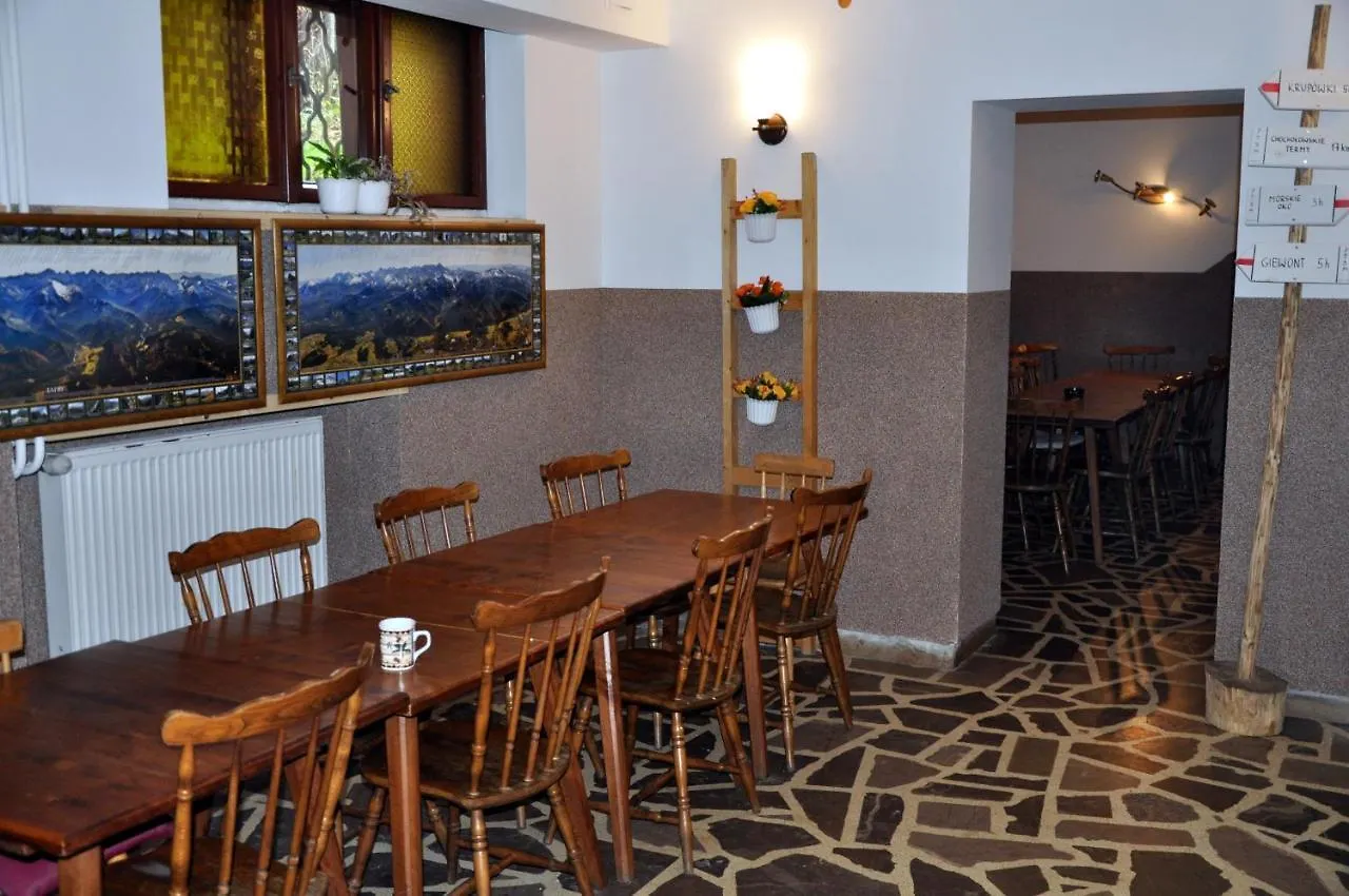 Albergue Miedzynarodowe Schronisko Mlodziezowe Ptsm Szarotka Zakopane 0*,